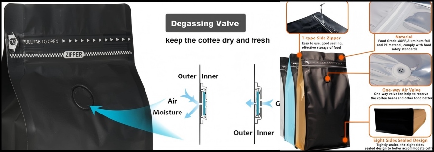 Coffee bag with one-way degassing valve, side zipper, and eight-side sealed bottom